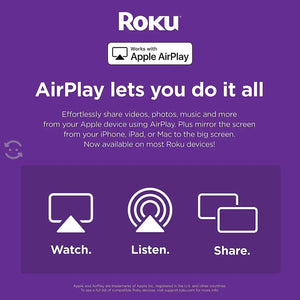 Roku Express Tv HD Streaming HDMI